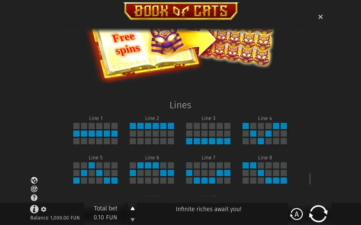Schermata delle linee di pagamento di Book of Cats, con i diagrammi dalla Linea 1 alla Linea 8 e il banner Free spins.